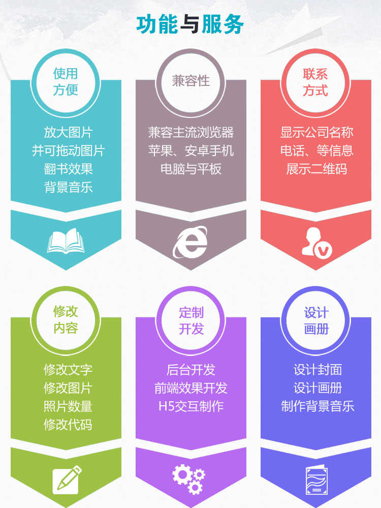 电子相册翻页JS翻书效果HTML5移动端网页前端模板H5div+css源码