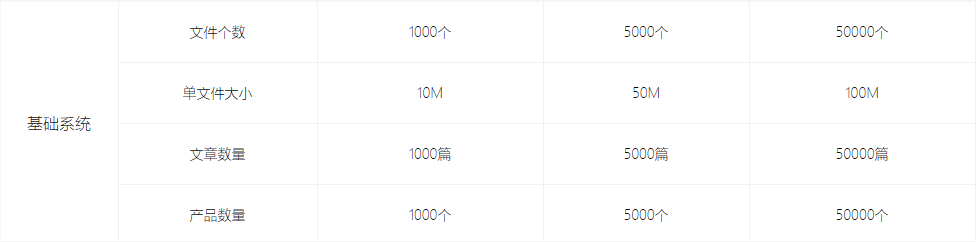 模板网站