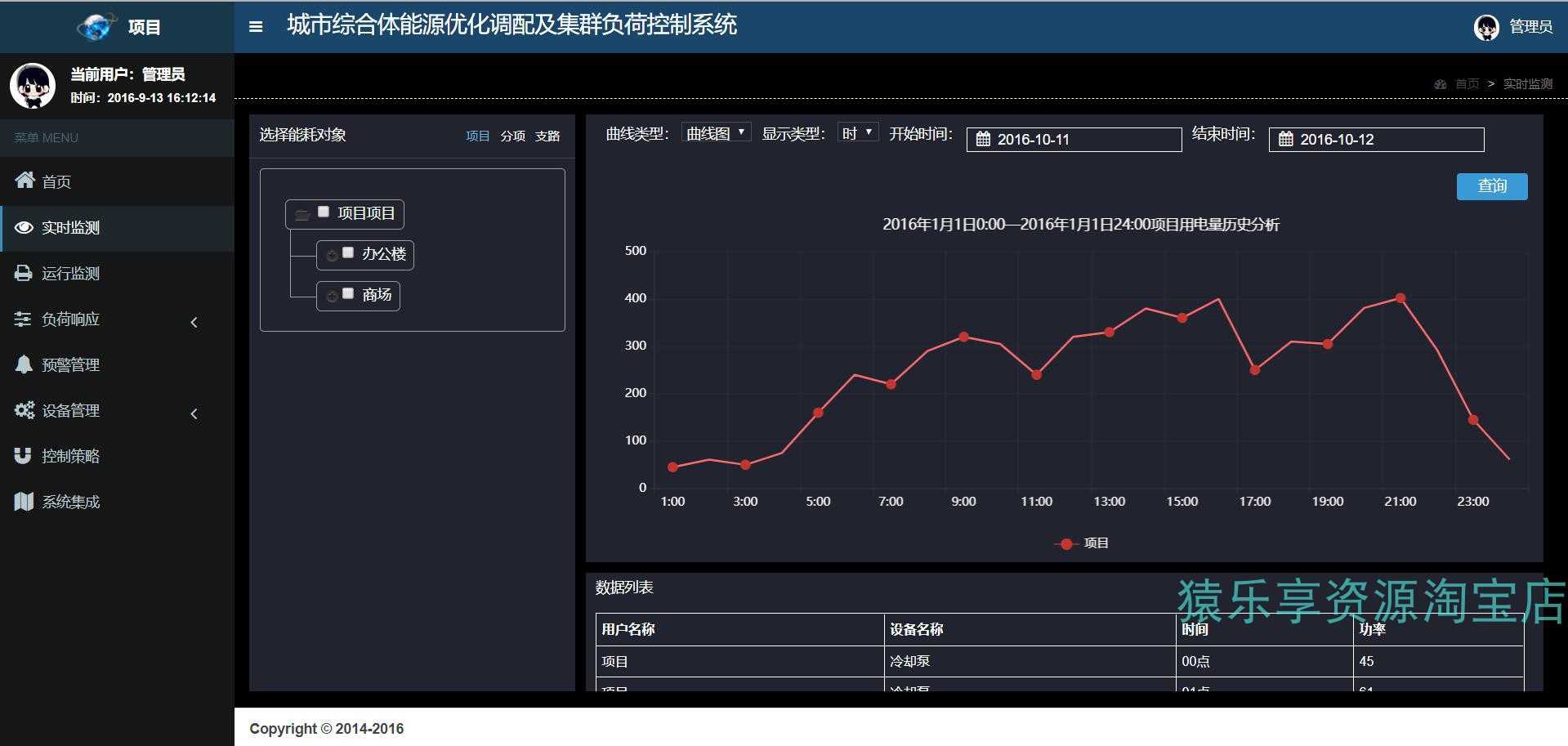 能源设备管理系统前端html静态页面源码工业监控web后台管理模板