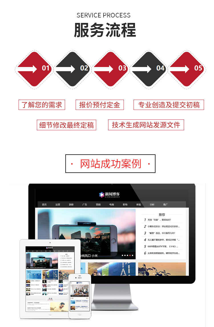 网站建设网页设计制作商城企业网站搭建开发php模板建站后台源码