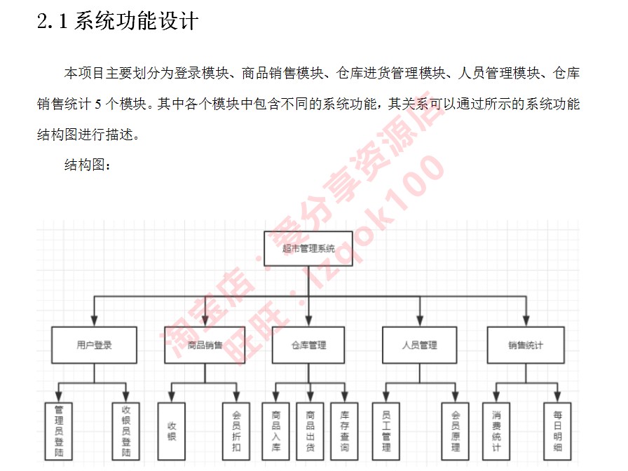 winform c# C/S 超市进销存管理系统源码,带详细设计文档