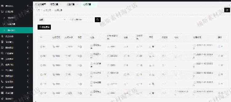 php项目 酒店管理系统源码web开发含H5移动layui后台管理门店管理