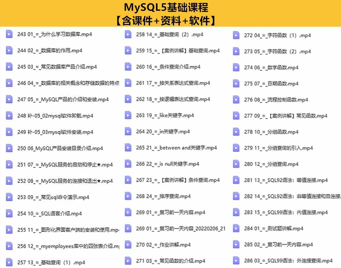 MySQL8.0基础自学全套视频教程sql高级索引优化底层原理源码分析