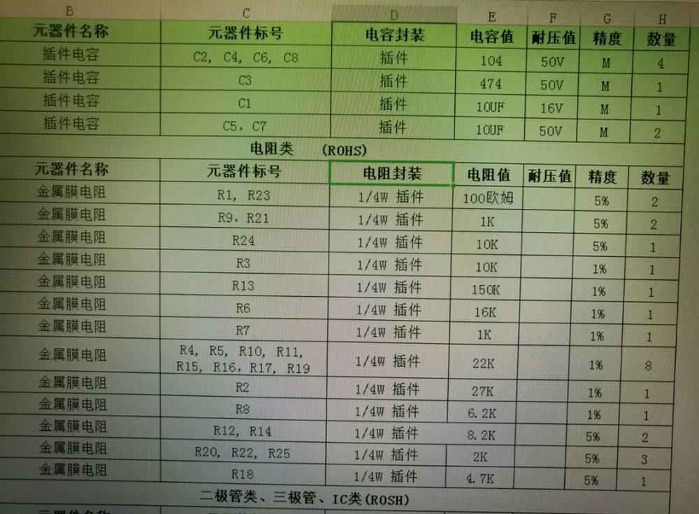 直流电压电流采样仪全套完整资料实例项目原理图代码源码方案量产