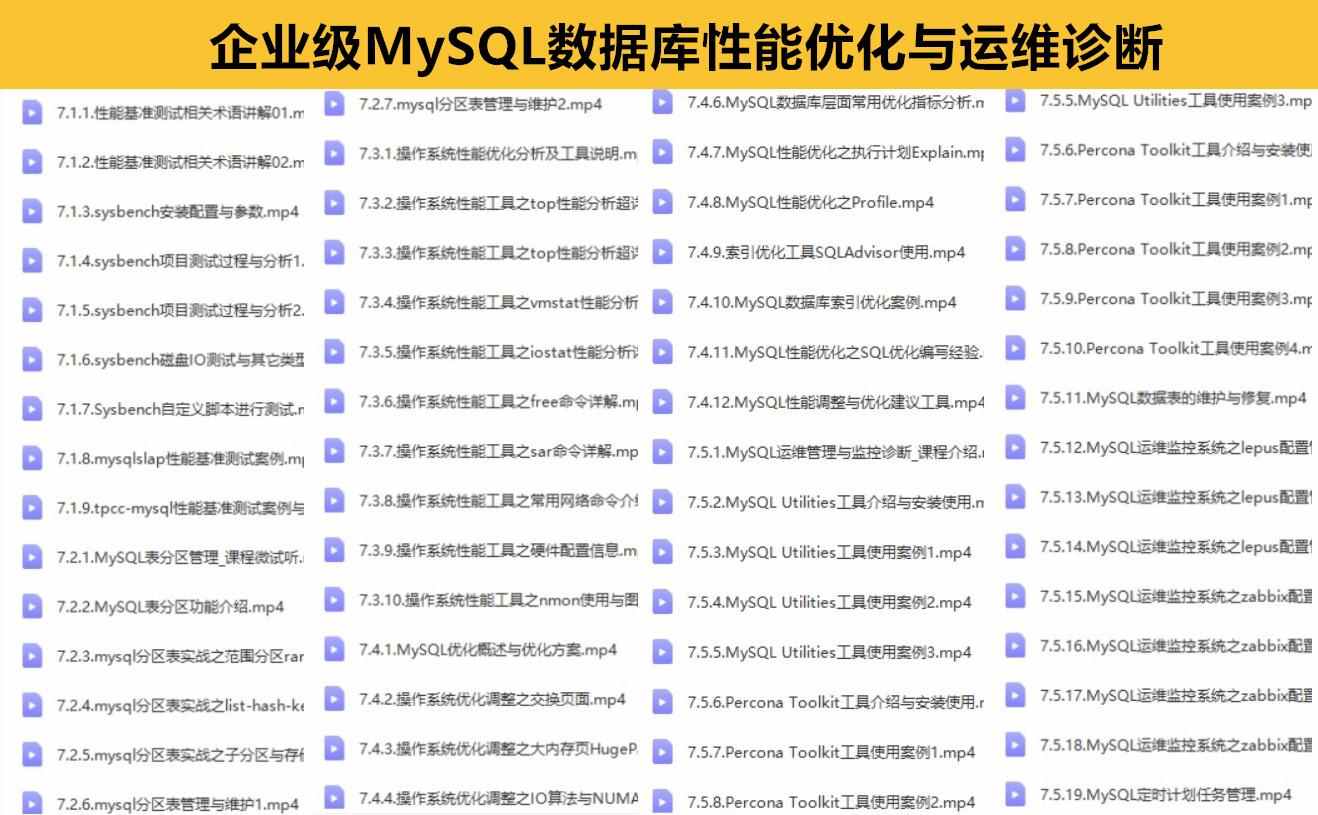 MySQL8.0基础自学全套视频教程sql高级索引优化底层原理源码分析