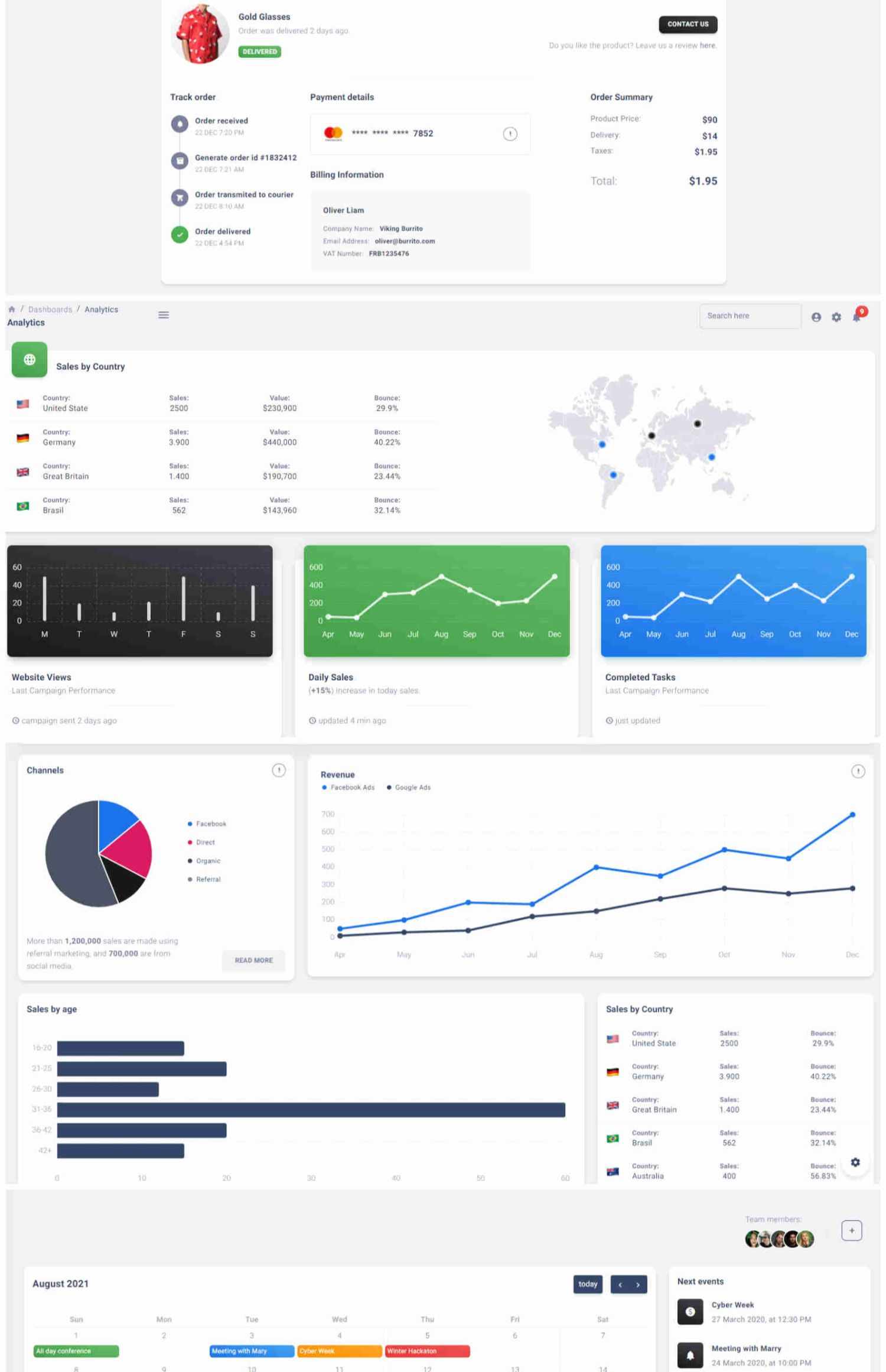 NextJS Material Dashboard 2 PRO 网站源码