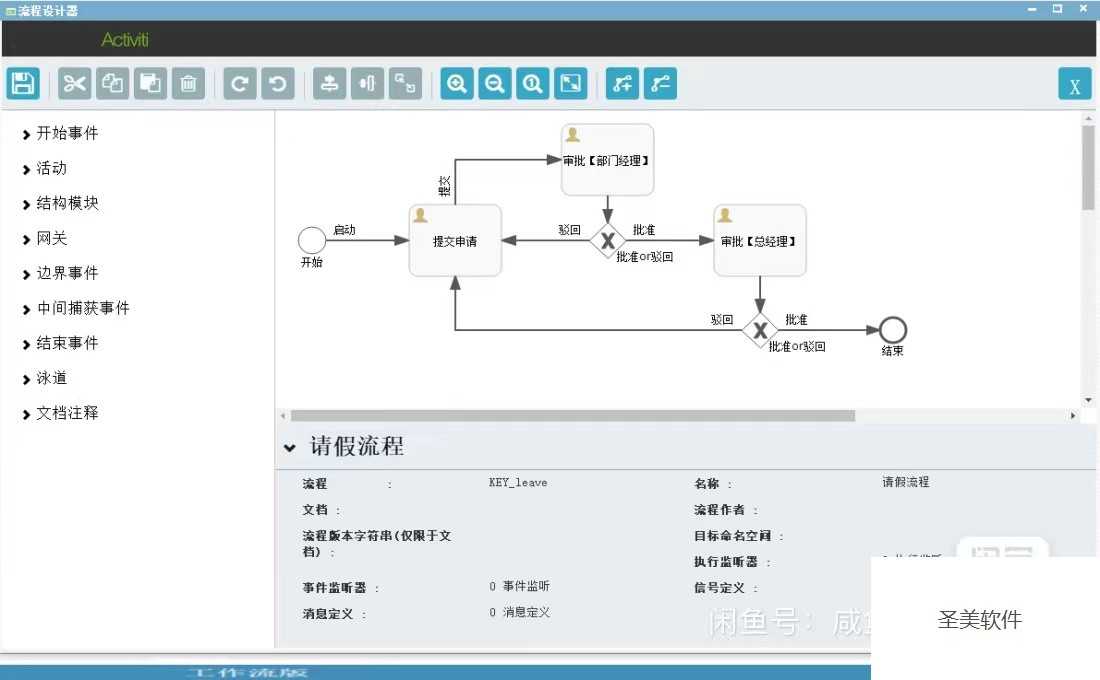 Java工作流引擎开发框架源码带代码生成器