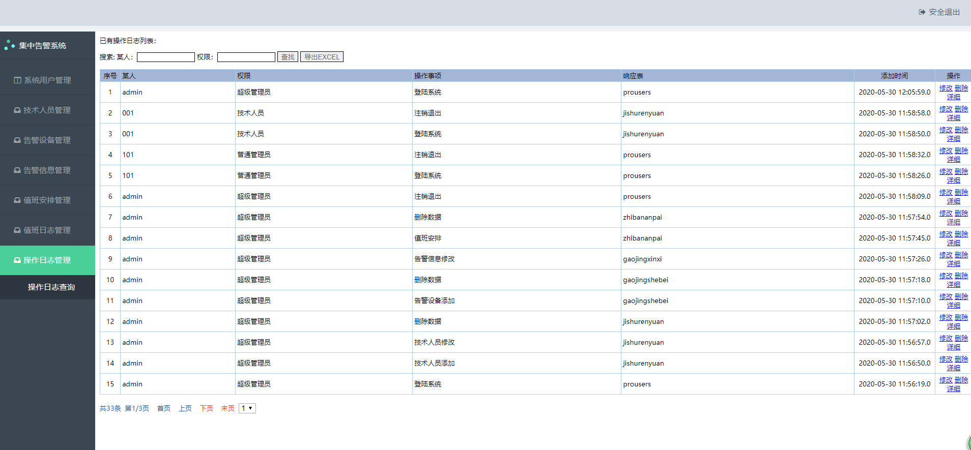 java集中告警系统源代码jsp项目设计源码文档mysql