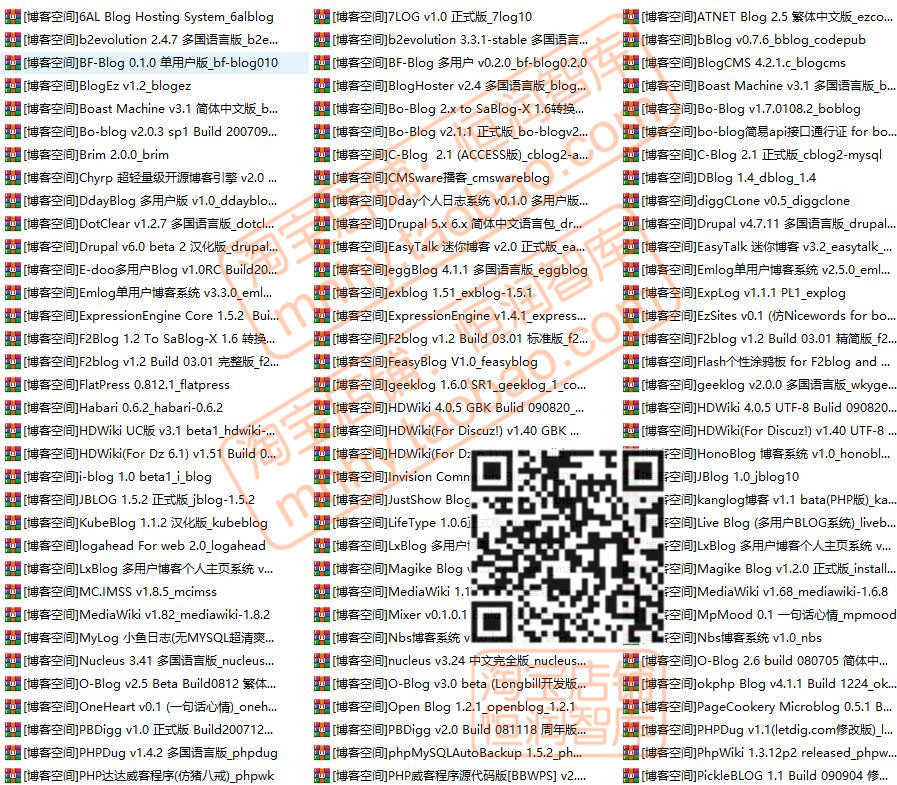 PHP网站整站程序源代码模板源码CMS建站商城管理系统学校开源论坛