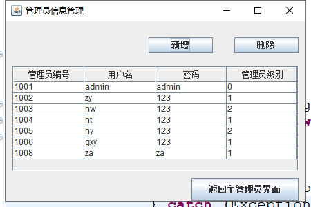 java药店管理系统源代码 JavaSwing系统项目设计源码