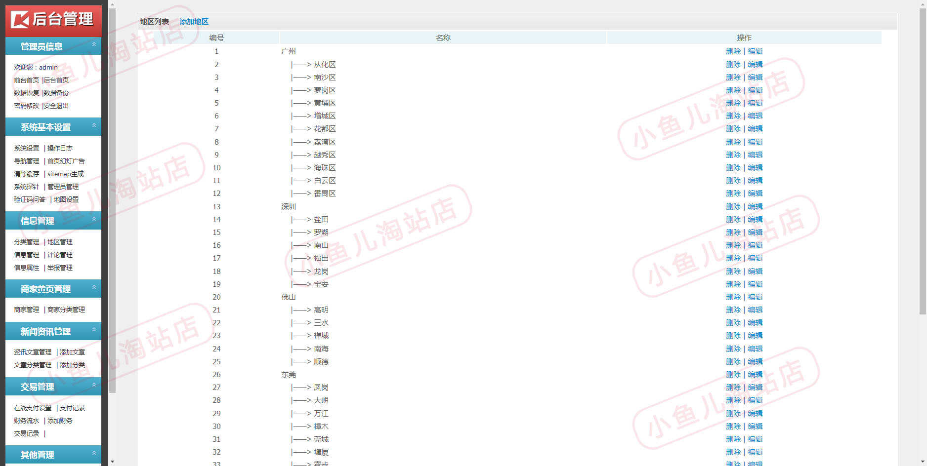 PHP多城市分类信息网站源码地方分类信息门户网程序模板含手机端