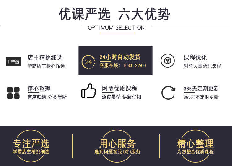 9.零基础快速建站源码网站建设教程网站制作视频网页搭建教学视频
