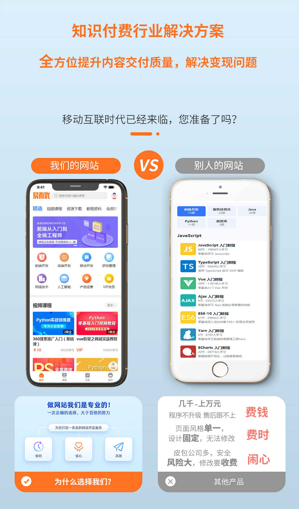 视频知识付费商城系统搭建知识付费视频教程下载php源码最新模版