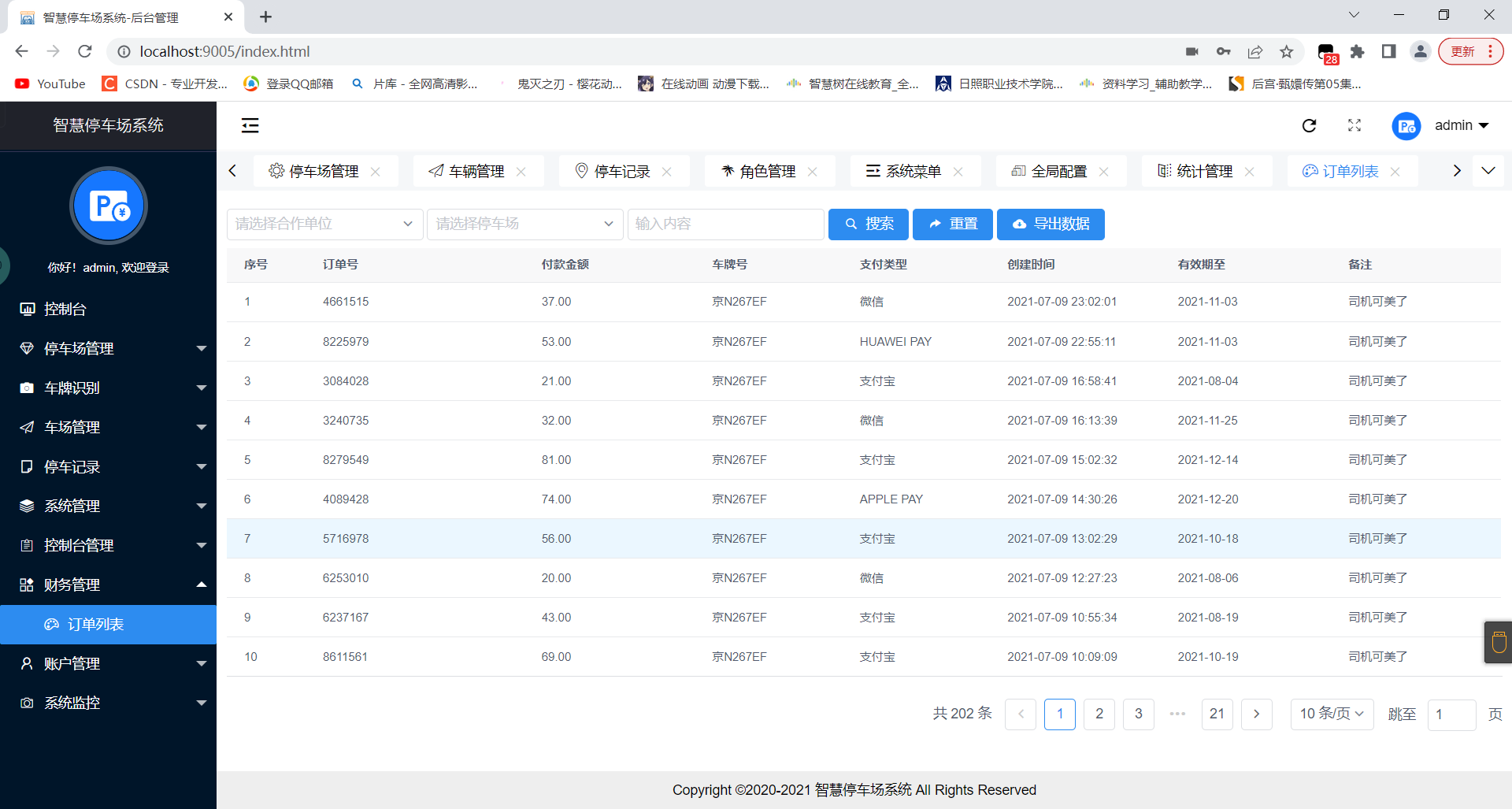 springboot+vue智慧停车场系统 项目源码+设计文档+远程部署