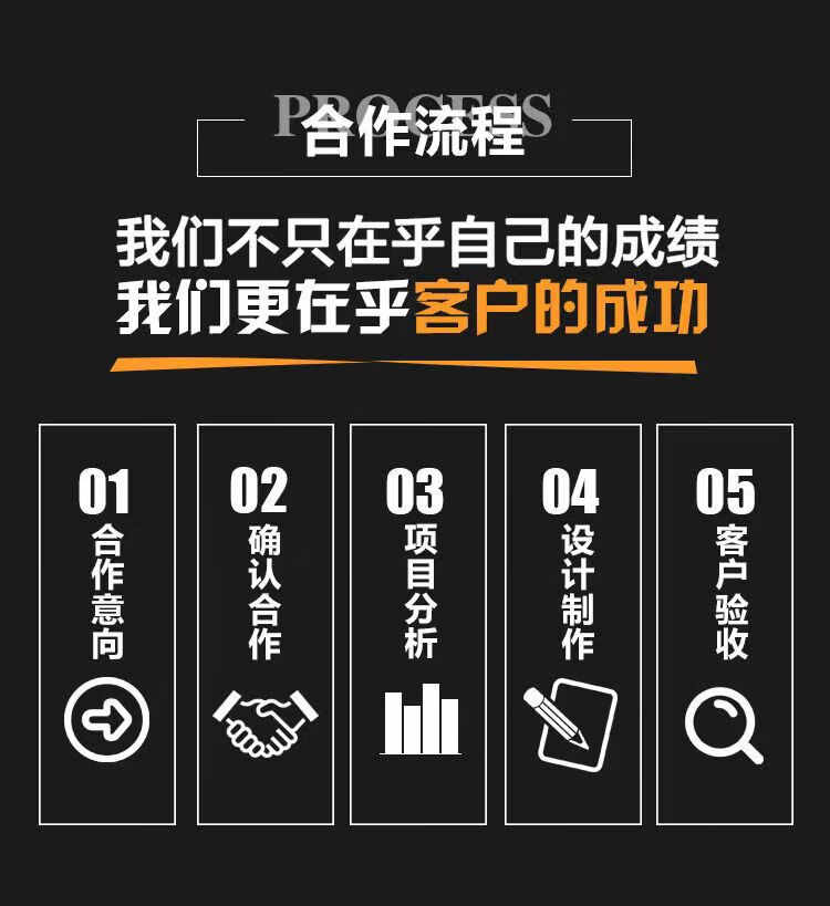 企业网站建设网页制作设计开发源码模板外贸b2b做网站公司建站