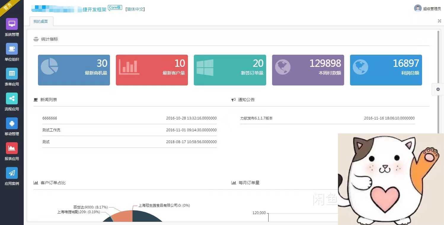 敏捷快速开发框架源码core版跟.NET版