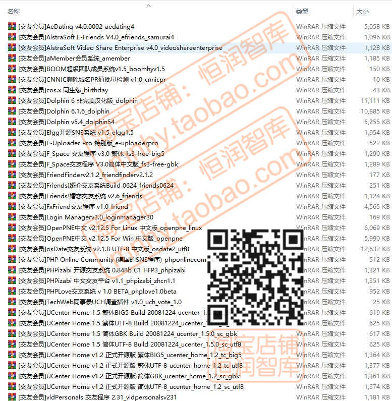 PHP网站整站程序源代码模板源码CMS建站商城管理系统学校开源论坛
