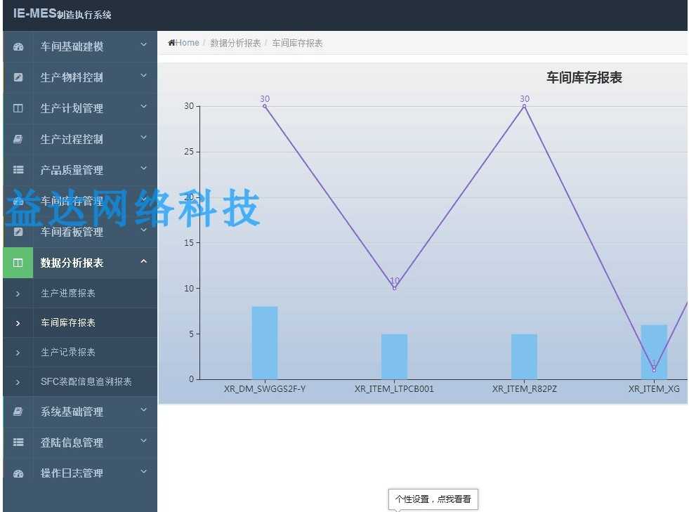 java ssm制造业MES生产管理系统ERP二次开发OA源码带视频文档全