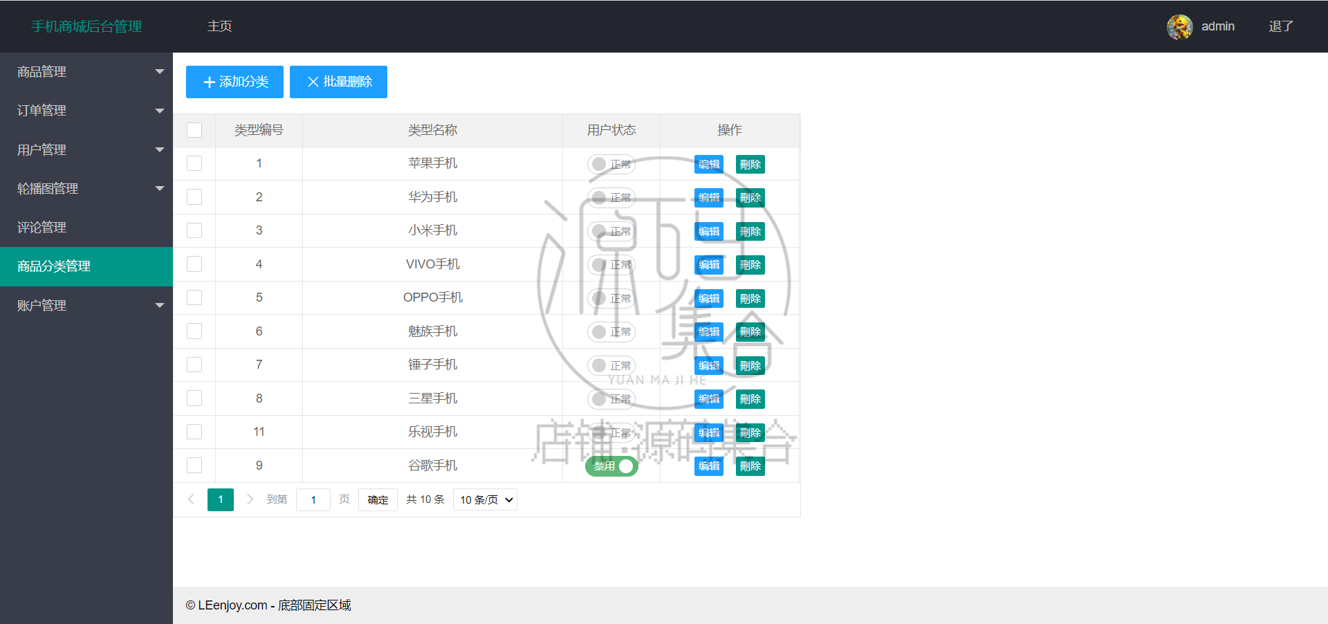 SSM项目在线手机购物商城管理系统Jsp源码JavaWeb开发报告文档