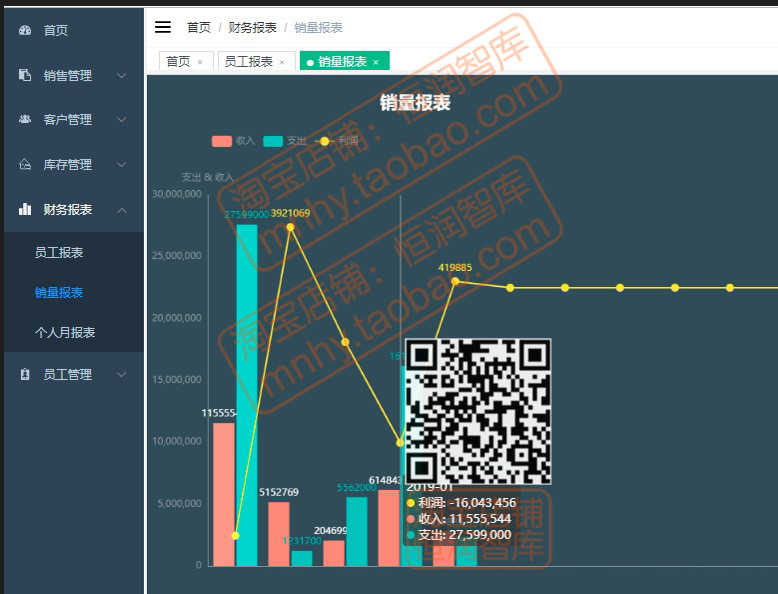 汽车销售管理系统vue springboot源码源代码前端后端idea程序jdk