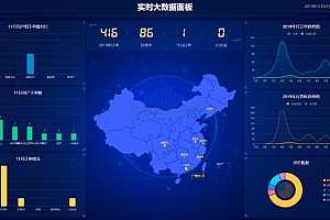 2023年新工单预约表单plus模块原版模块打包万能表单源码源代码