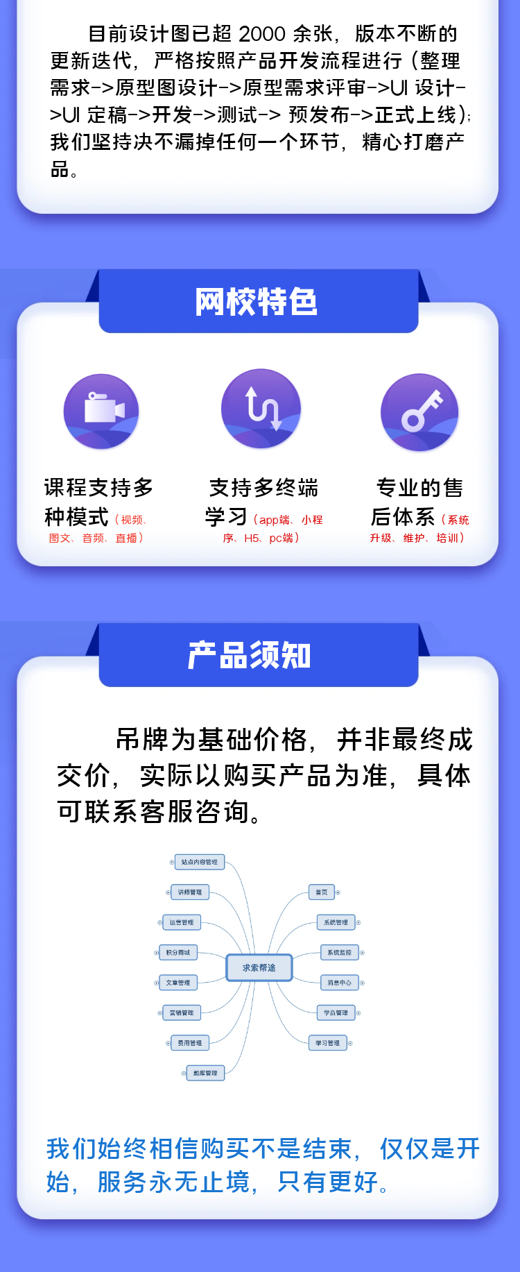 在线教育源码 Java在线教育源码 在线教育app源码 在线教育小程序
