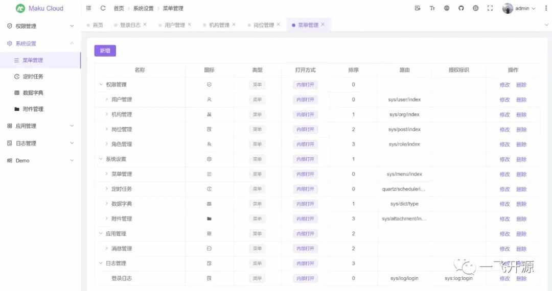 [源码下载]一套低代码开发平台，完全免费开源，可免费用于商业项