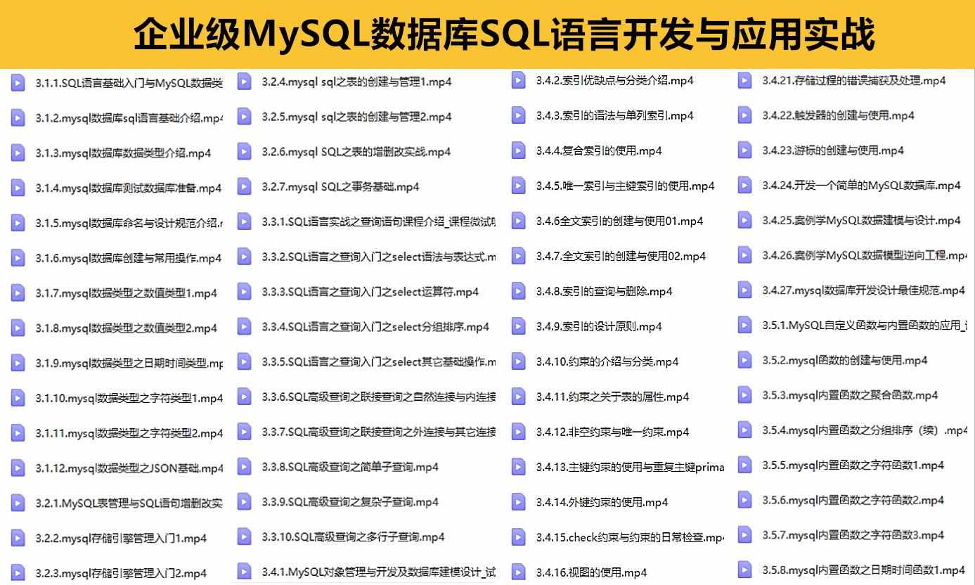 MySQL8.0基础自学全套视频教程sql高级索引优化底层原理源码分析