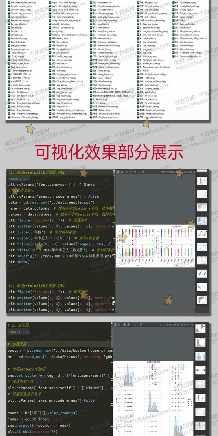python数据分析可视化源码实例pyecharts matplotlib各类图表绘制