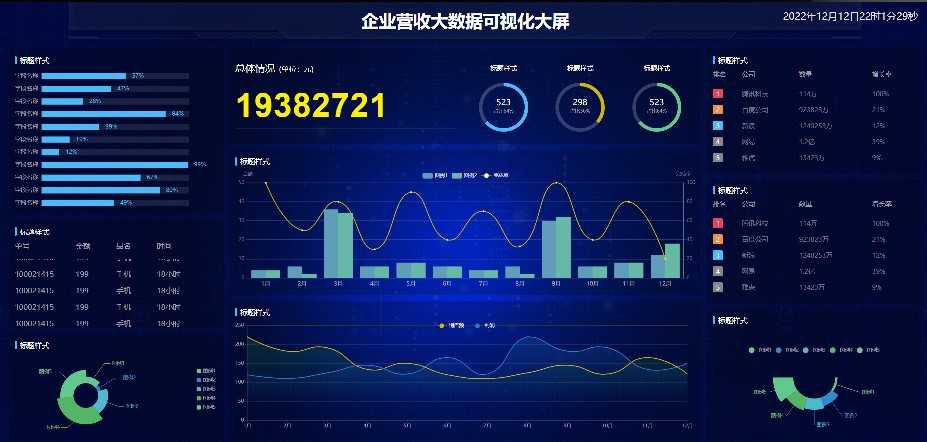 大数据可视化HTML模板数据可视化大屏模板HTML+CSS+JS源码100+套