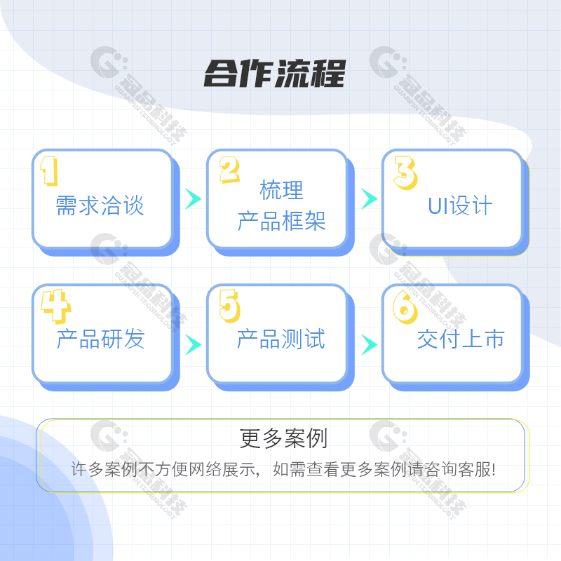 同城招工招聘灵活用工小程序app公众号h5成品系统开发源码搭建