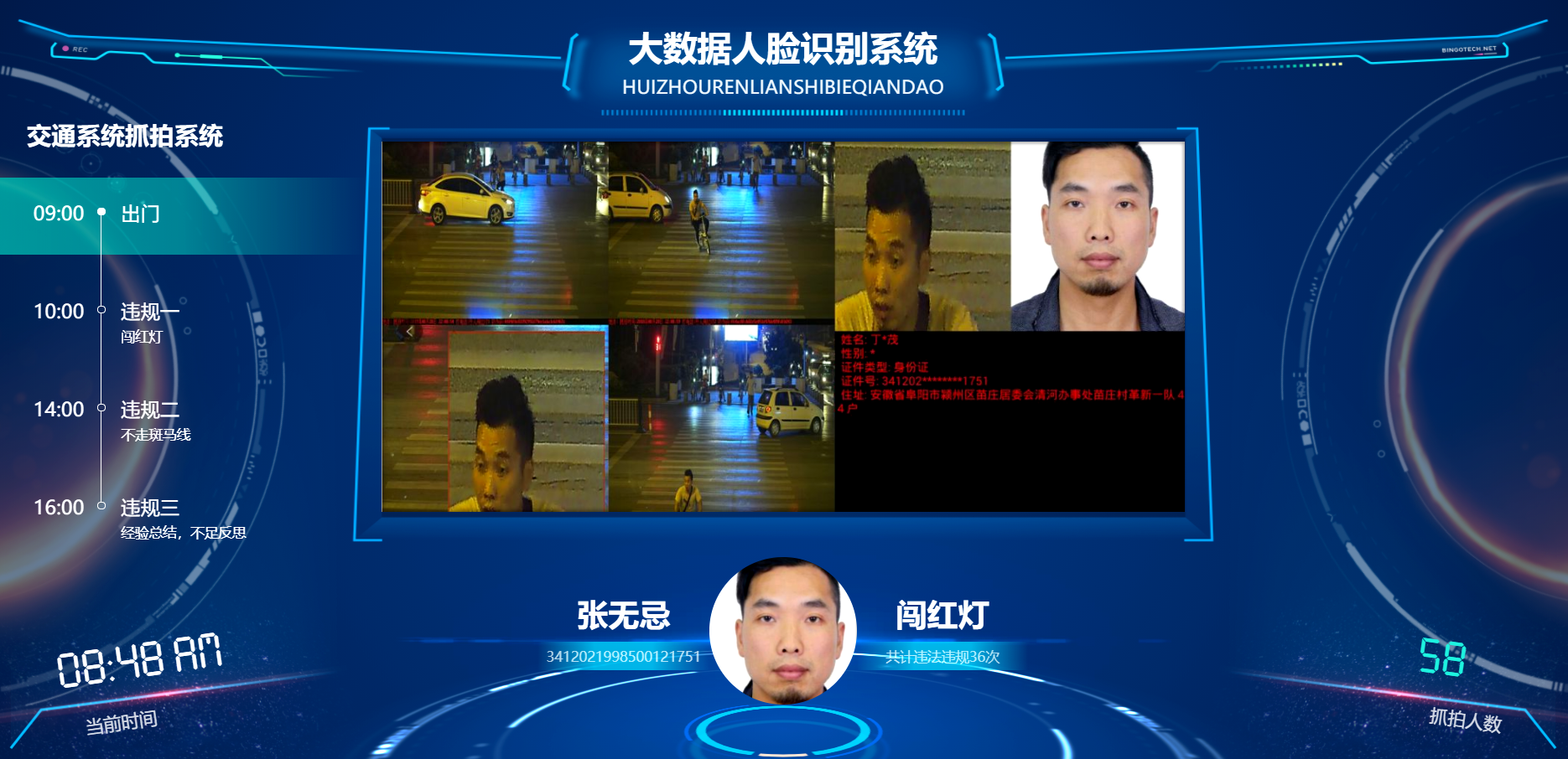 109款大数据大屏前端html模板可视化js+css+echarts看板源码