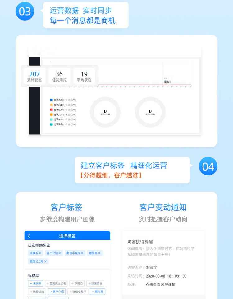 企业微信scrm源码贴牌代理销售管理私域客户管理会话存档系统软件