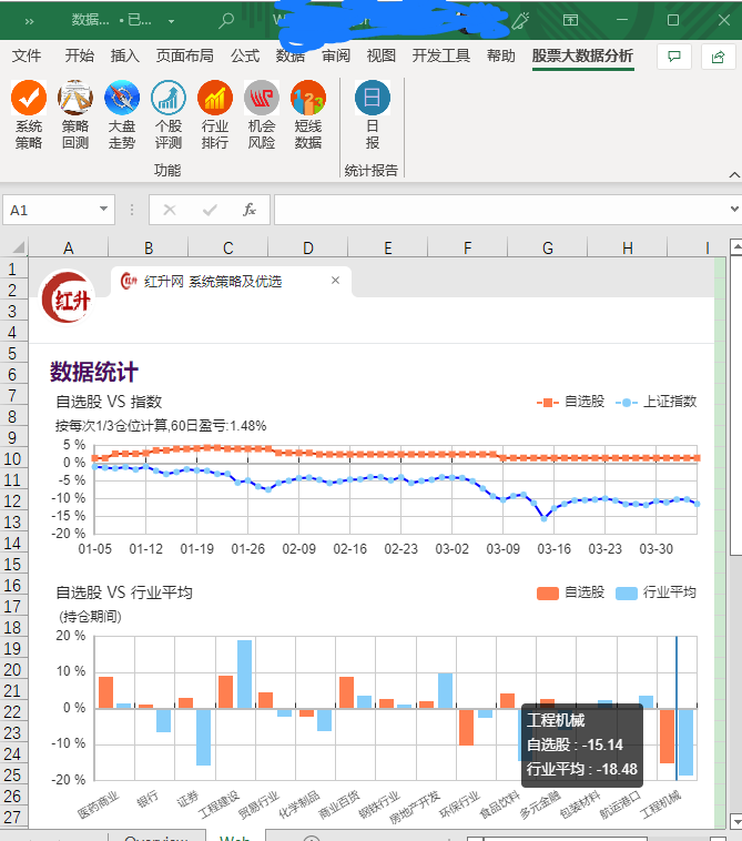 1.EXCEL选股及分析工具集成(含源码)