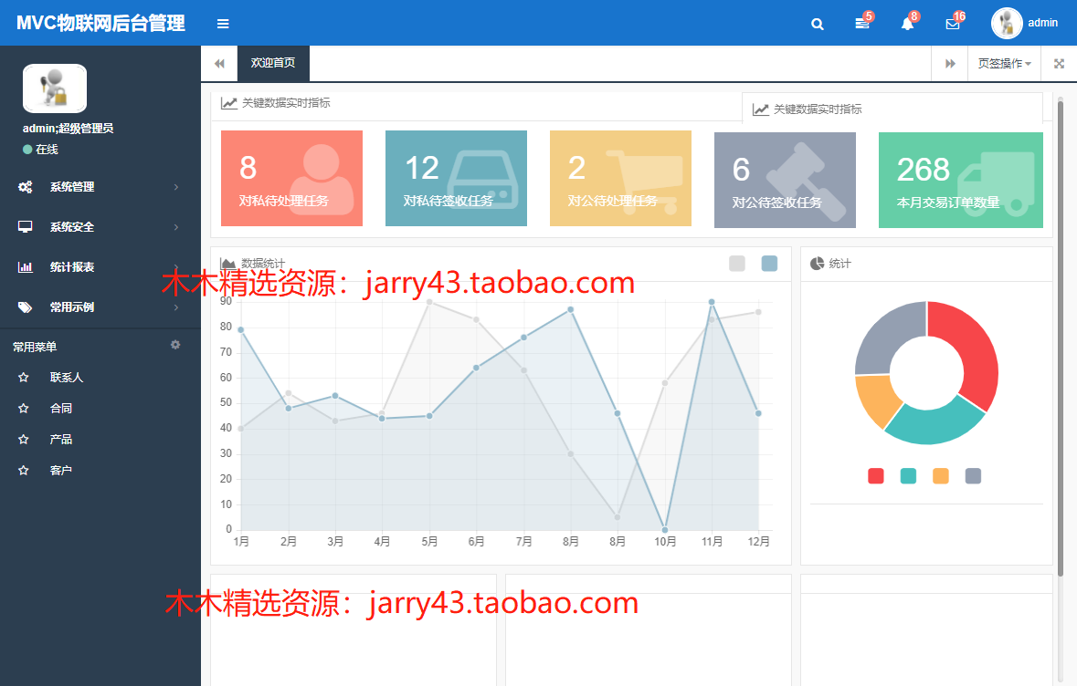 MVC物联网后台管理网站源码 ASP.NET/C# MVC源码快速开发框架