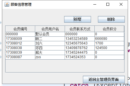 java药店管理系统源代码 JavaSwing系统项目设计源码