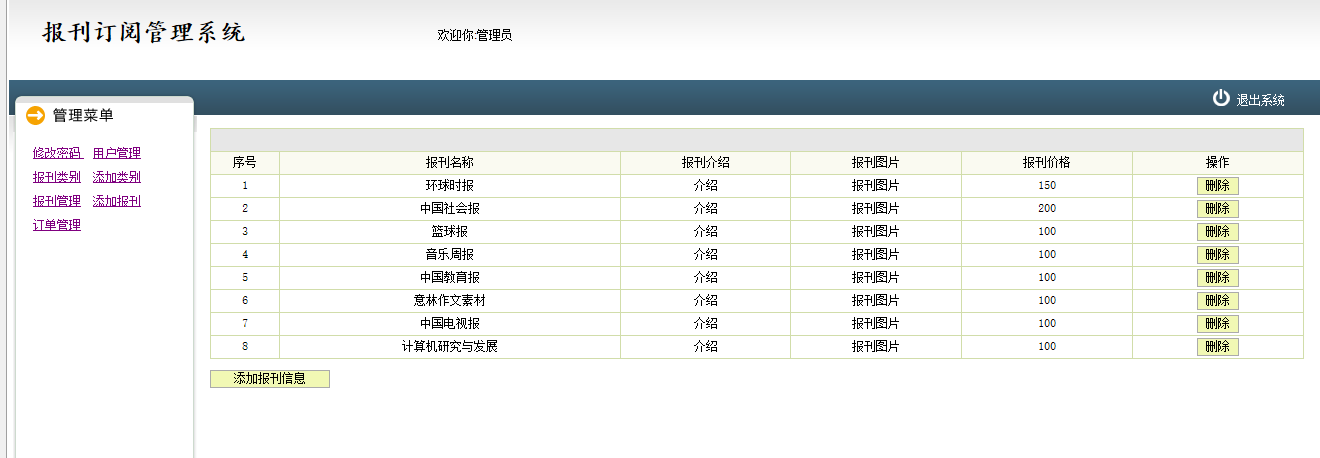 java报刊订阅管理系统源代码 jsp报刊管理系统项目设计源码带文档