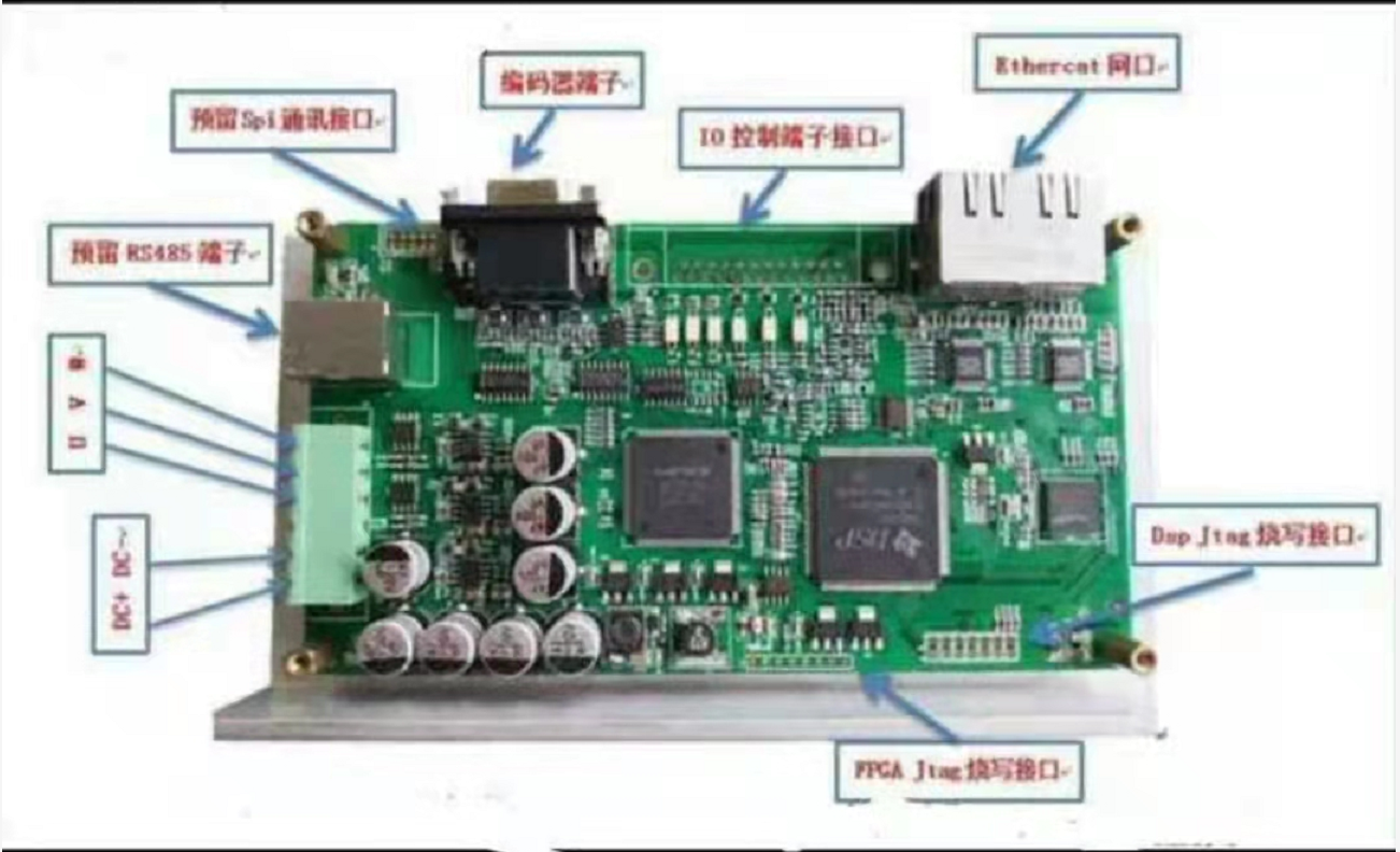 低压伺服方案全套包含TIdsp和FPGA源码和原理图