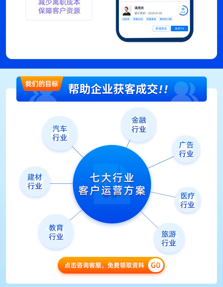 企业微信scrm源码贴牌代理销售管理私域客户管理会话存档系统软件