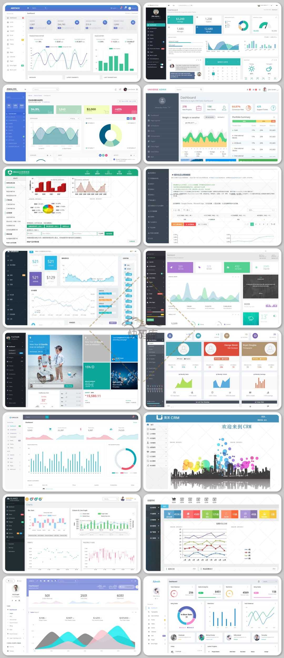 229套Booststrap后台管理框架模板源码登录带演示预览Admin HTML2