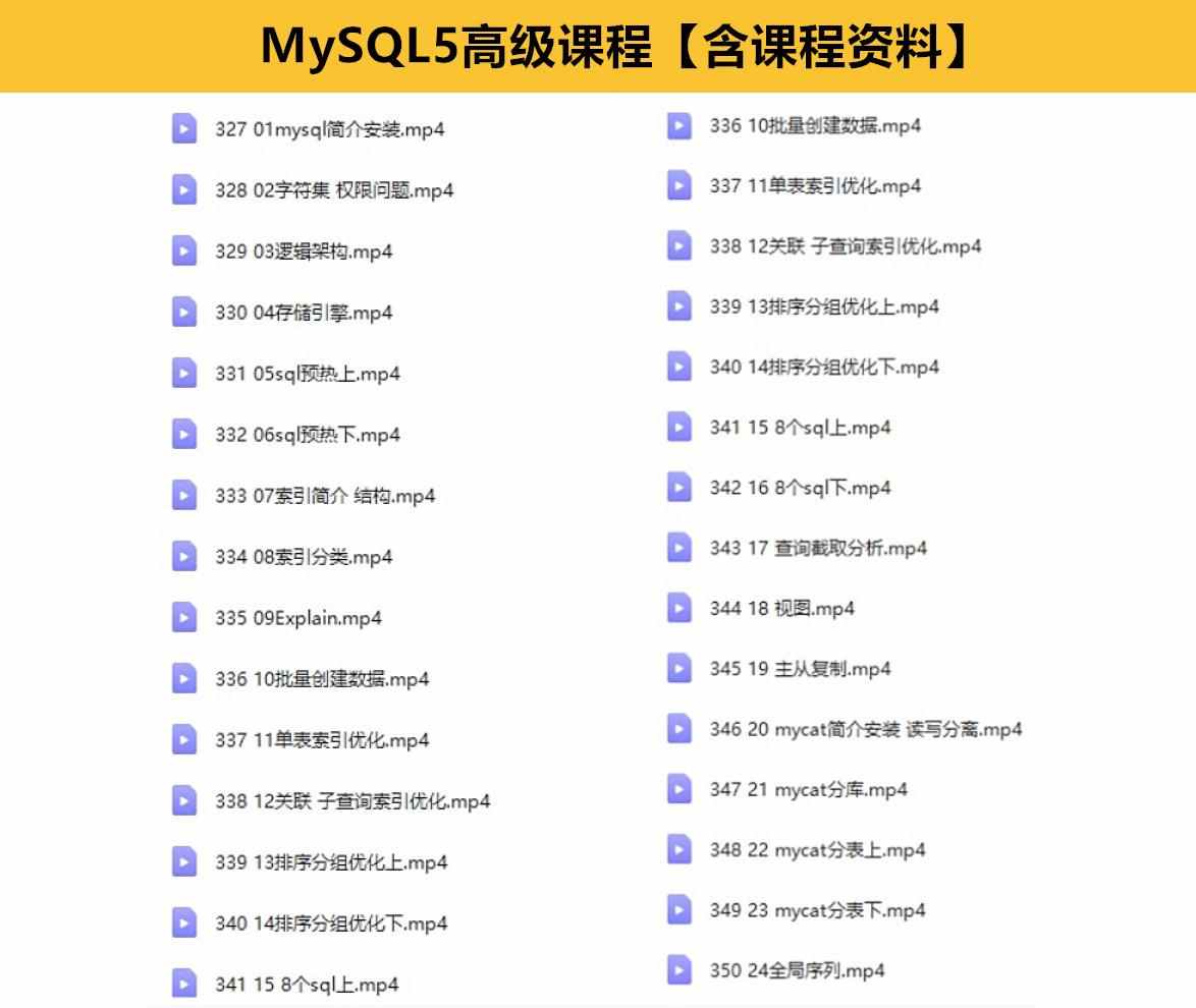 MySQL8.0基础自学全套视频教程sql高级索引优化底层原理源码分析