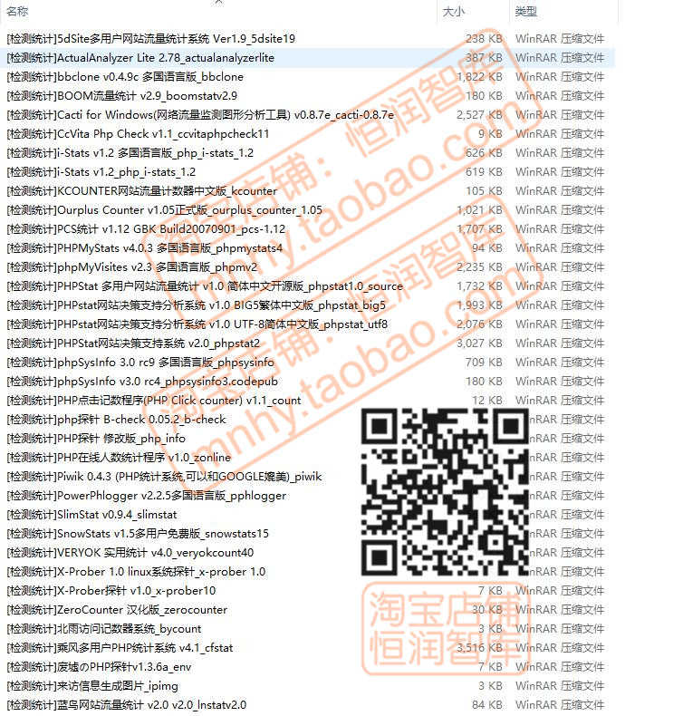 PHP网站整站程序源代码模板源码CMS建站商城管理系统学校开源论坛