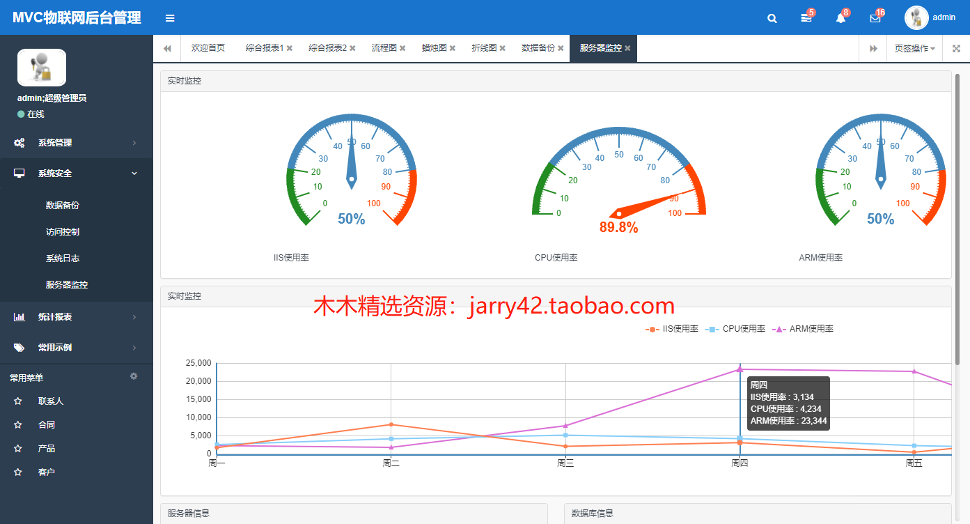 MVC物联网后台管理网站源码 ASP.NET/C# MVC源码快速开发框架