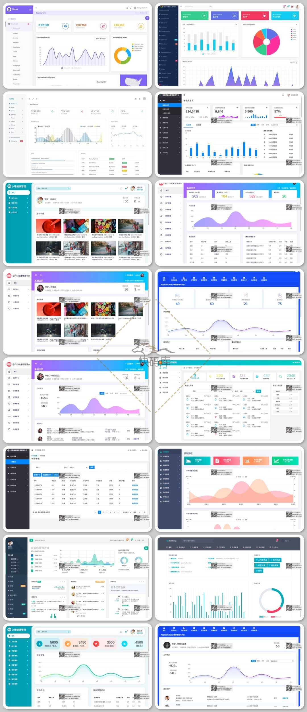 229套Booststrap后台管理框架模板源码登录带演示预览Admin HTML2