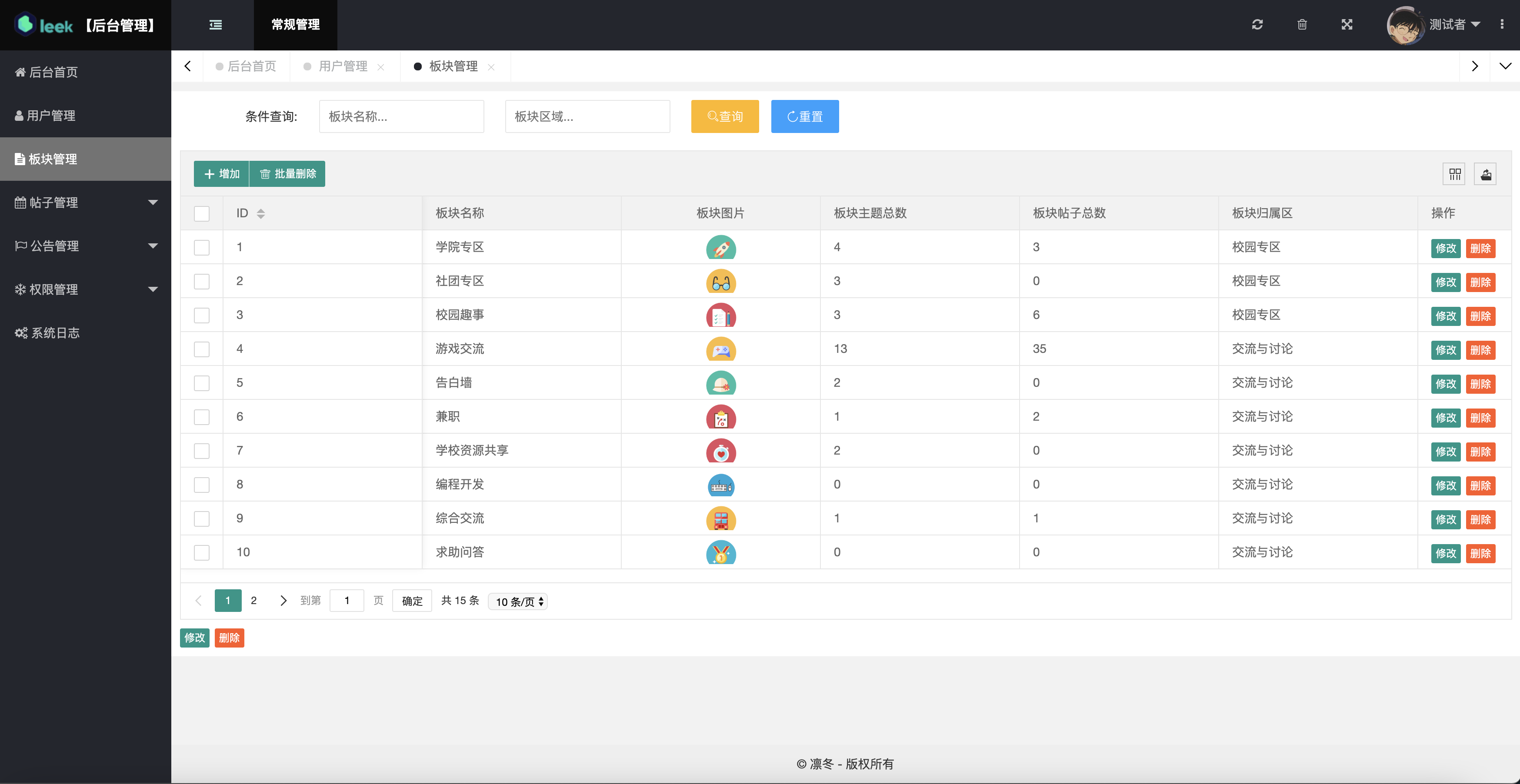 基于ssm的BBS社区论坛系统带文档ava源码mysql数据库layui shiro