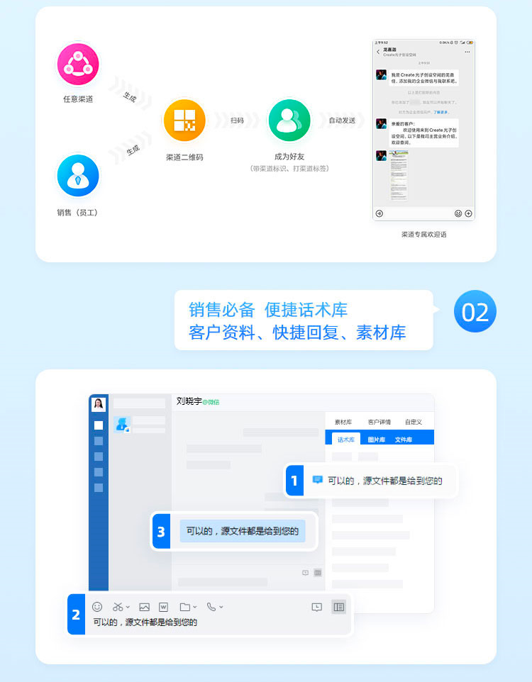企业微信scrm源码贴牌代理销售管理私域客户管理会话存档系统软件