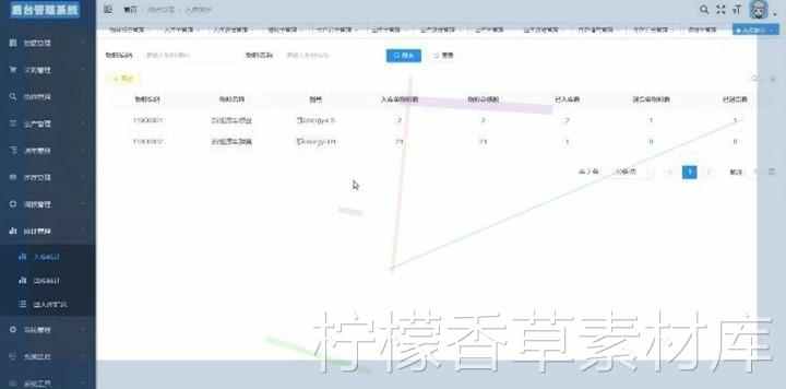 Java高端大型制造业WMS仓库管理系统源码+小程序端+调试视频+文档