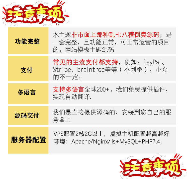 外贸英文运动鞋子商城多语种b2c跨境电商响应式独立站wp整站源码