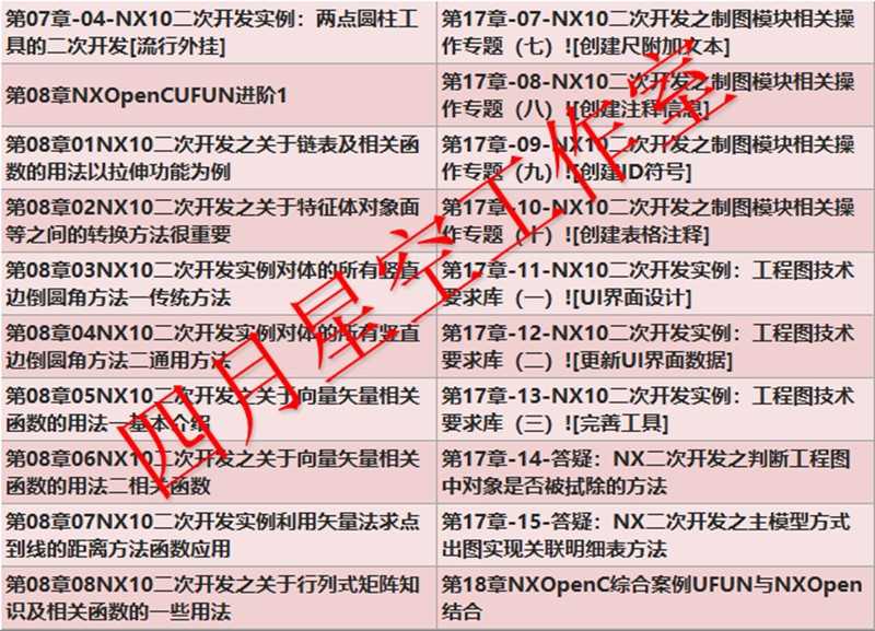UG二次开发教程视频教程有源码UG10.0NX Open Api版完成源代码