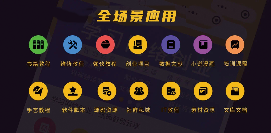 智创云享知识付费系统搭建小程序源码流量主源码支持分站